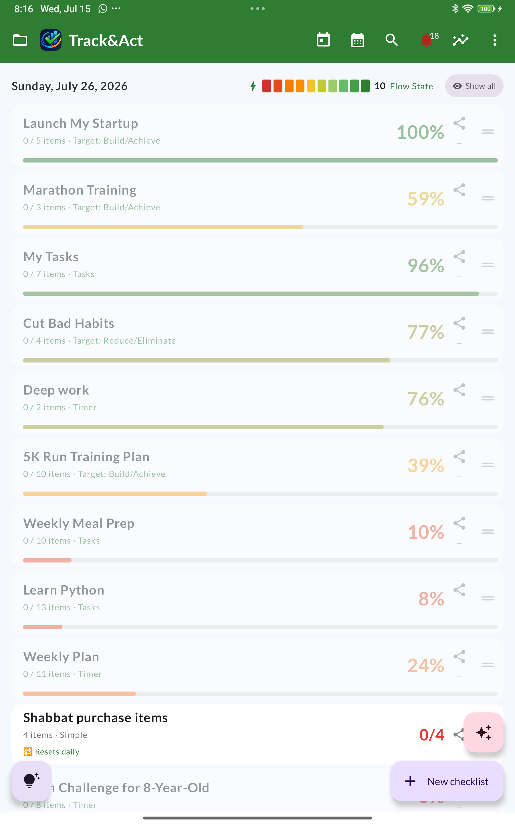 The Track&Act checklist list, where each card shows its name, its completion % and a reveal-eye on the right