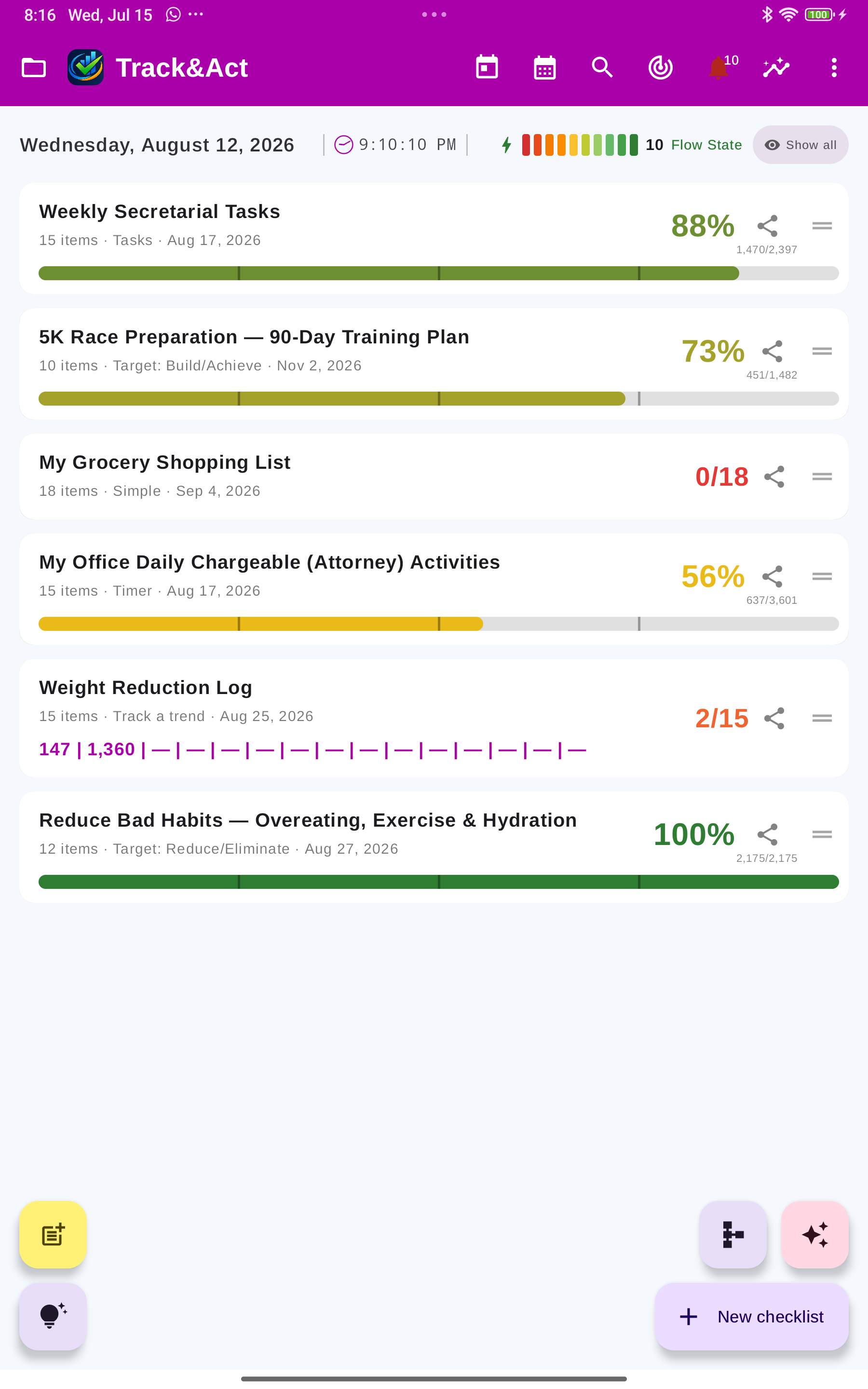 The Track&Act checklists home screen showing several checklists with weighted completion percentages and coloured progress bars.